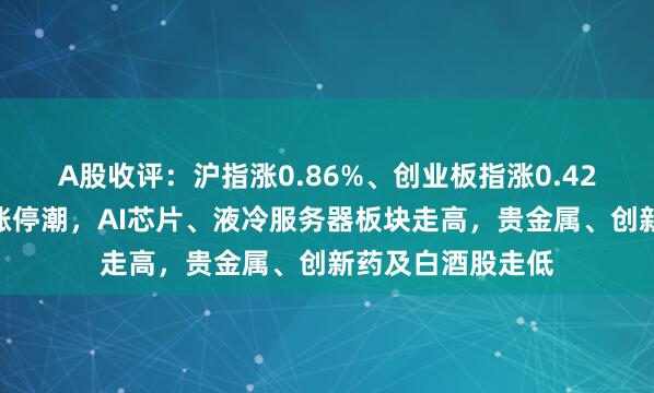 A股收评：沪指涨0.86%、创业板指涨0.42%，短剧概念掀涨停潮，AI芯片、液冷服务器板块走高，贵金属、创新药及白酒股走低